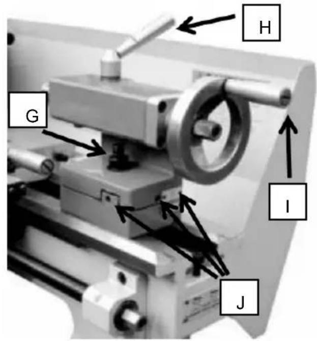Vevor WM210V-L - Verktyg posta fastspänning Spak (F, Fig. 11) - 2
