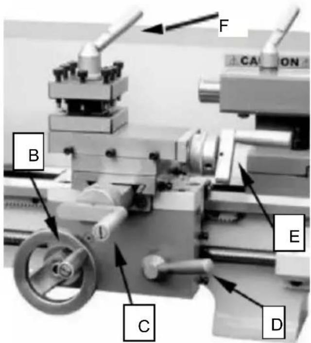 Vevor WM210V-L - Outil poste serrage Levier (F, Fig. 11) - 1