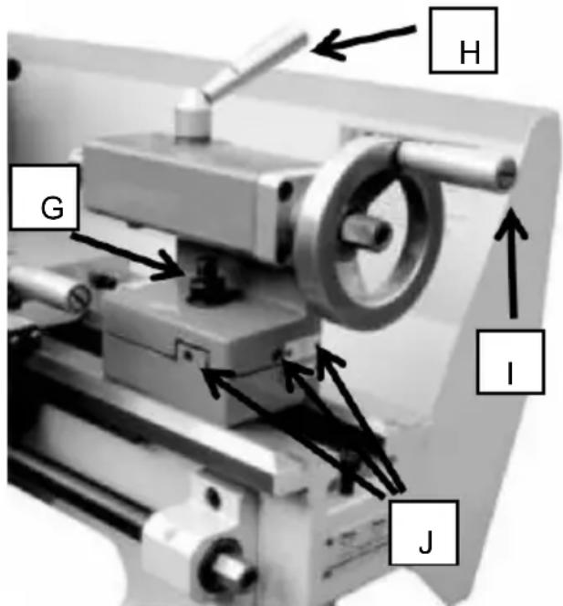 Vevor WM210V-L - Queue action compenser Réglage (J, Fig. 12) - 1