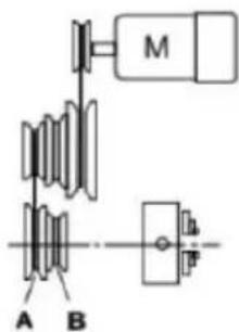 Vevor WM210V-L - SET DI UTENSILI SU - 2