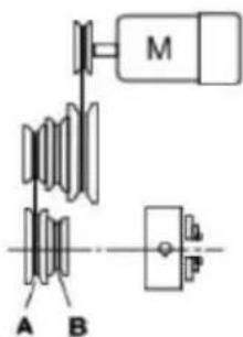 Vevor WM210V-L - ENSEMBLE D'OUTILS EN HAUT - 2