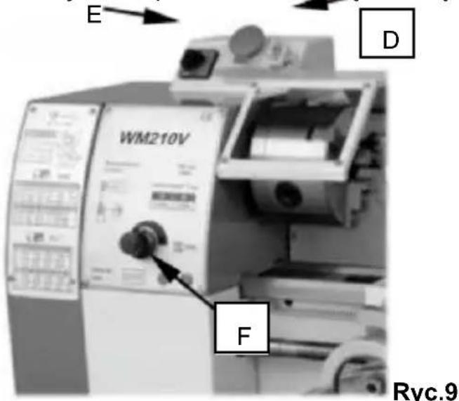 Vevor WM210V-L - zmienny prędkość kontrola przełącznik (F, rys . 9) - 1