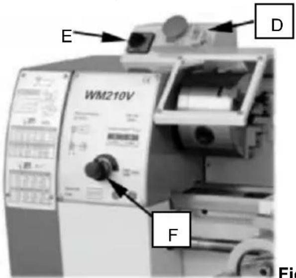 Vevor WM210V-L - variabel hastighet kontrollera omkopplare (F, Fig . 9) - 1