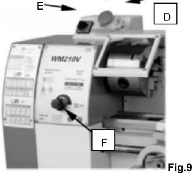Vevor WM210V-L - variable vitesse contrôle interrupteur (F, Fig . 9) - 1