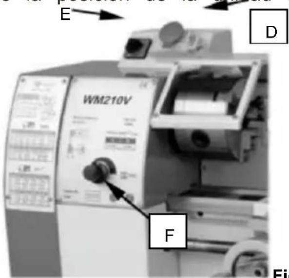 Vevor WM210V-L - variable velocidad control interruptor (F, Fig . 9) - 1