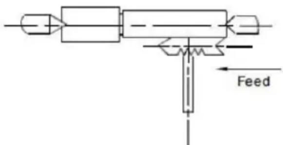 Vevor WM210V-L - REMARQUES - 1