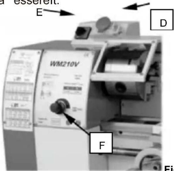 Vevor WM210V-L - variabile velocità controllare interruttore (F, Fig. 9) - 1