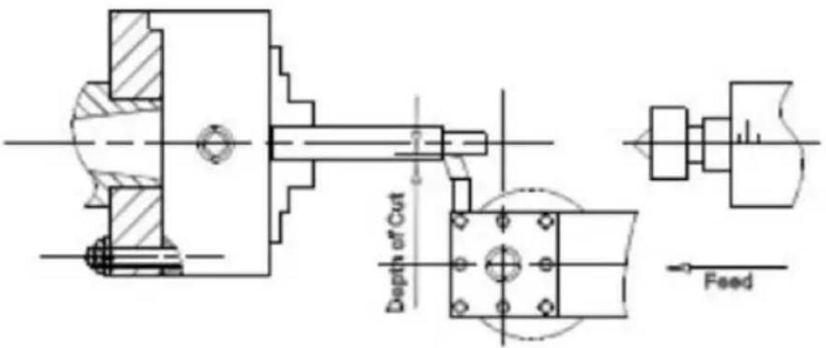 Vevor WM210V-L - zylindrisch Drehen ( Abb . 21) - 1