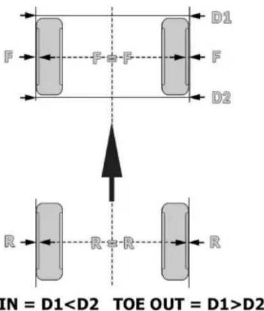 Vevor WBS-010 - PROSTA INSTRUKCJA - 8