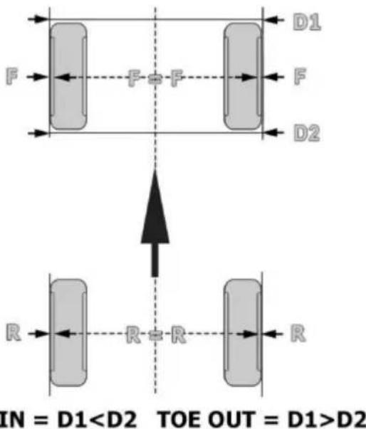 Vevor WBS-010 - INSTRUCTION SIMPLE - 8