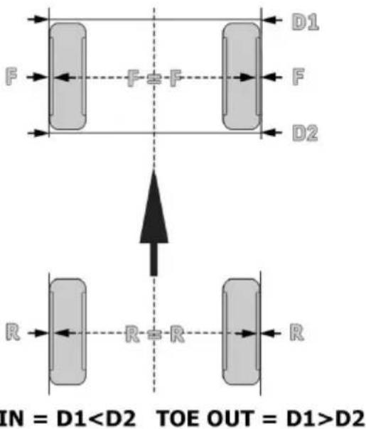 Vevor WBS-010 - Step 3: Adjust stand-offs - 3