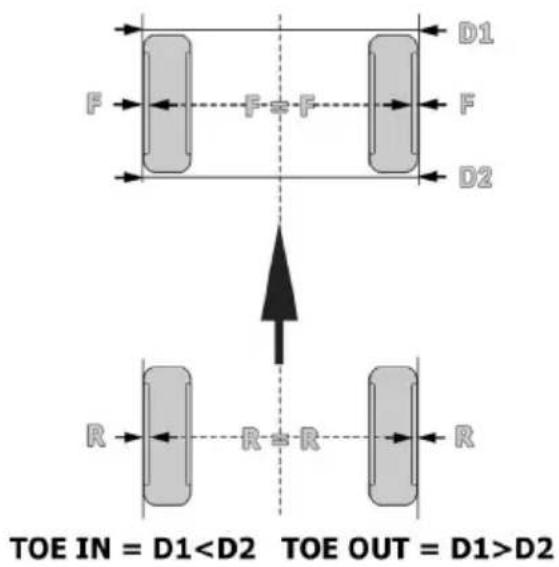 Vevor WBS-009 - Step 3: Extend tape measures - 2