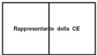 Vevor TC2029A - PROBLEMI DI ASSEMBLAGGIO - 2
