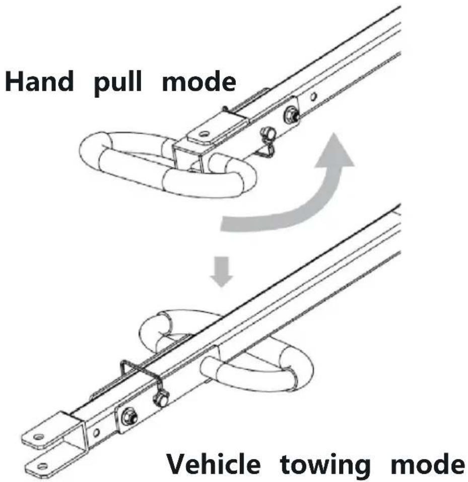 Vevor V1200 - Dual-mode switching - 1