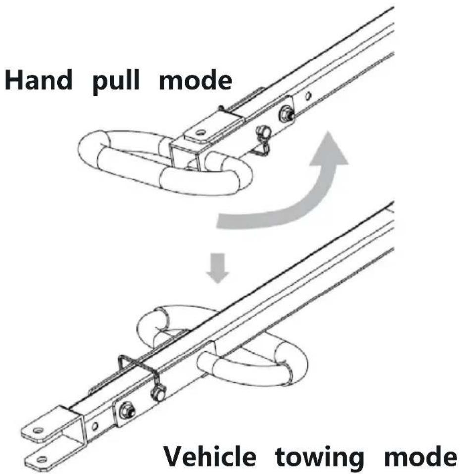 Vevor V1200 - Dual-mode switching - 1
