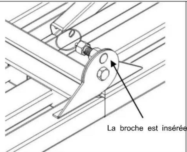 Vevor WBS-020 - ÉTAPES D'ASSEMBLAGE - 2