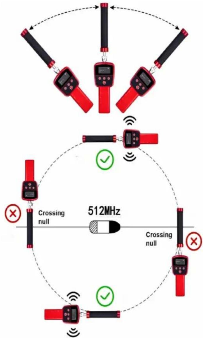Vevor WP9608FTR - La procedura da utilizzare - 8