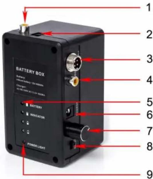 Vevor WP9608FTR - Instrukcja produktu - 4