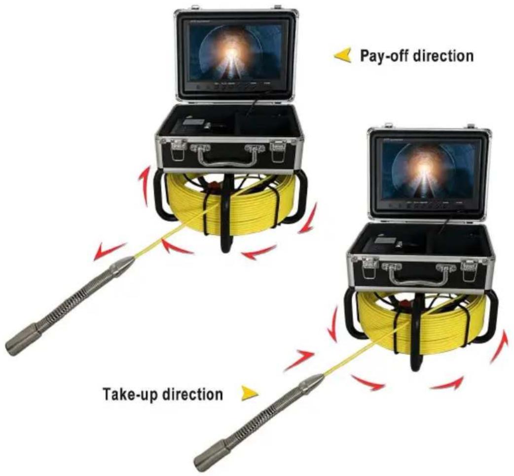 Vevor WP9608FTR - Pipe Inspection System Instruction Manual - 4