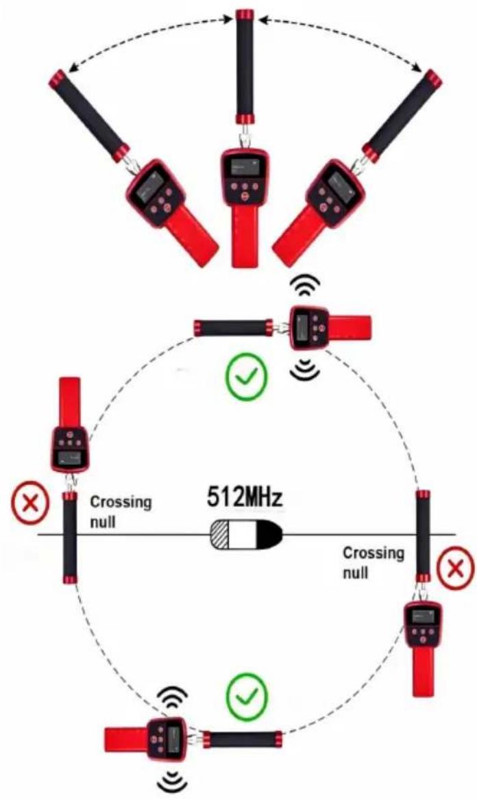 Vevor WP9608FTR - El procedimiento a utilizar - 8