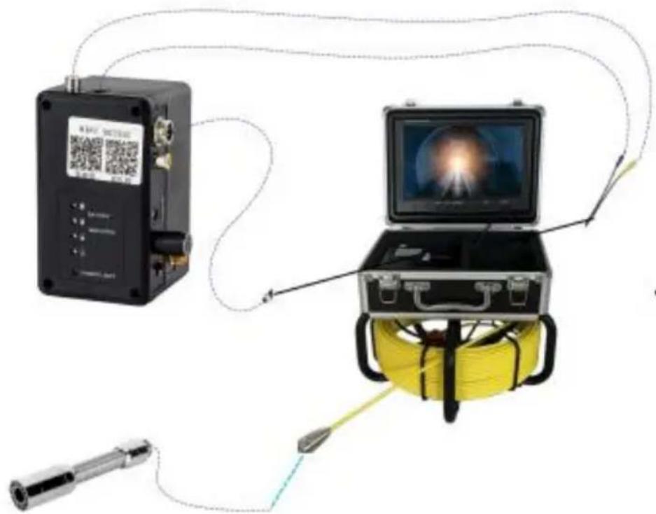Vevor WP9608FTR - Systeminstallation - 1