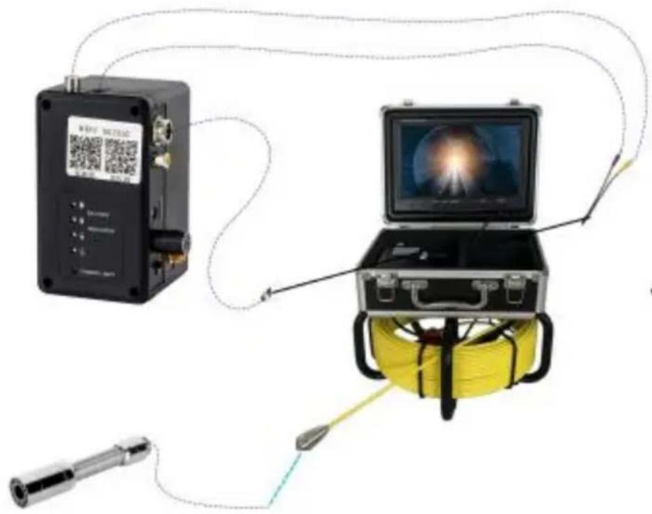 Vevor WP9608FTR - Systeminstallation - 1