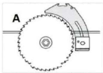 Vevor WTS210F - USING THE Blade Guard - 1
