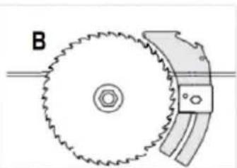 Vevor WTS210F - USING THE Blade Guard - 2