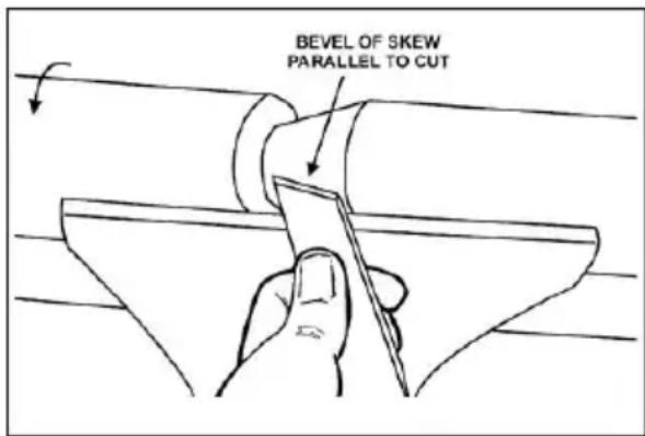 Vevor WL1218V - "V"-snitt - 1
