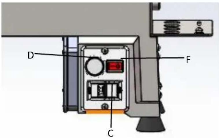 Vevor WL1218V - OPERATING CONTROLS - 1