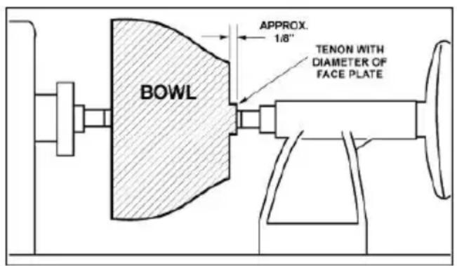 Vevor WL1218V - To Shape Outside of Bowl - 1