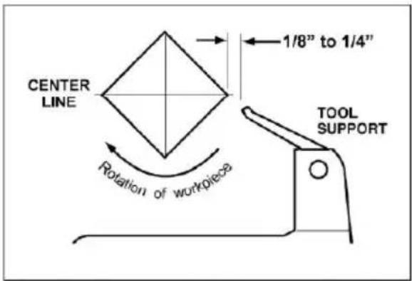 Vevor WL1218V - Stock Selection - 3