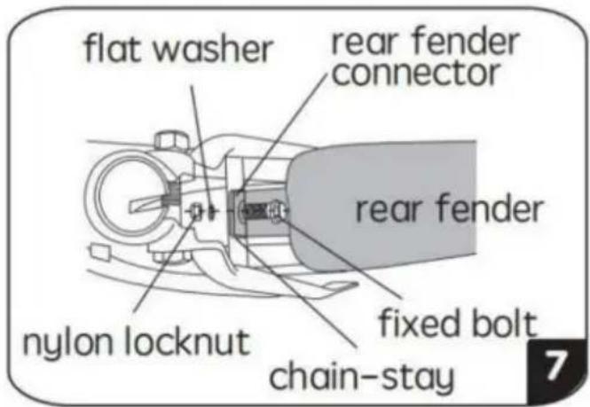 Vevor TQ1801 - Installatie van de achterspatbord (Fig. 7) - 1