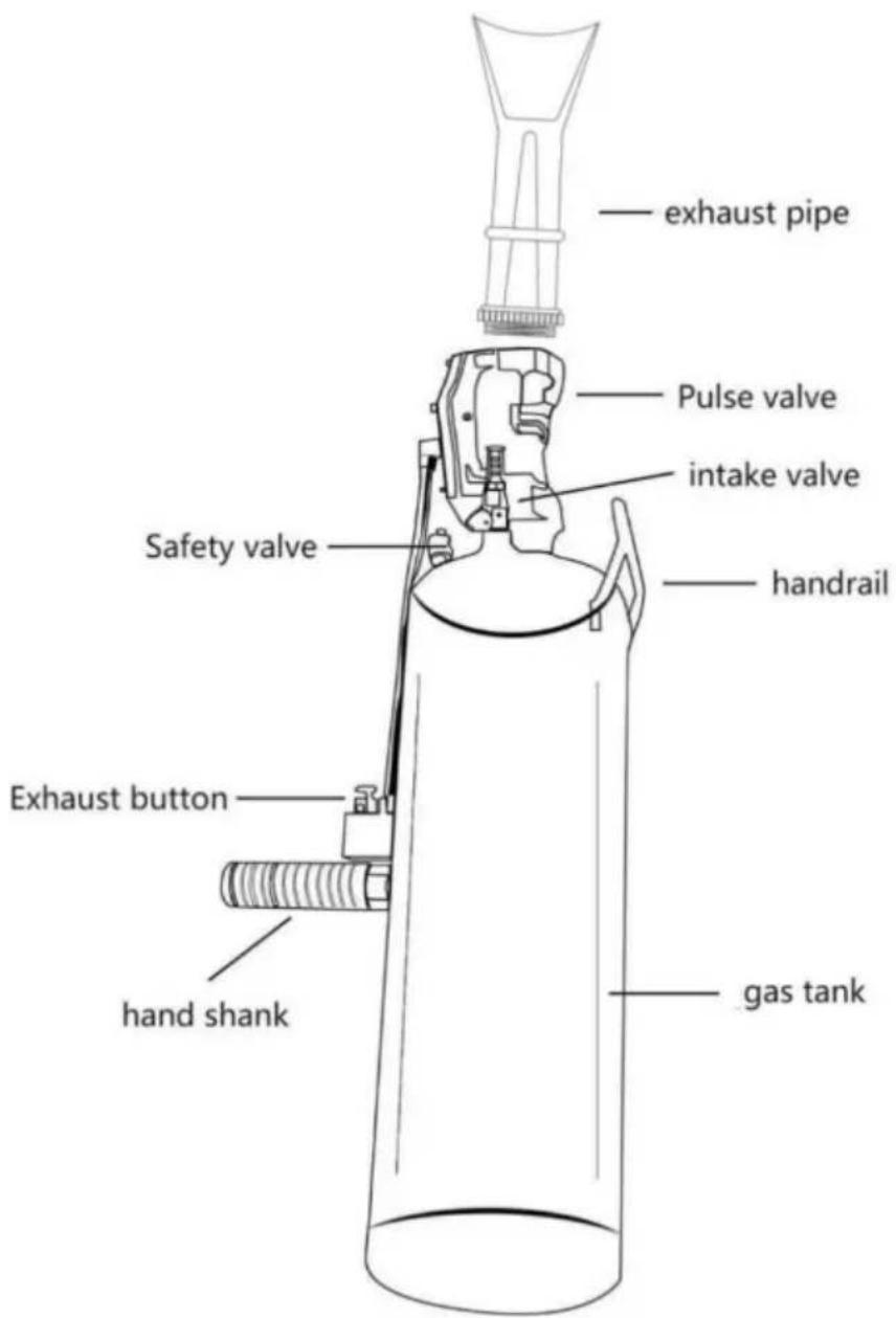 Vevor XJC-026 - IV.Diagramma della struttura del prodotto - 1