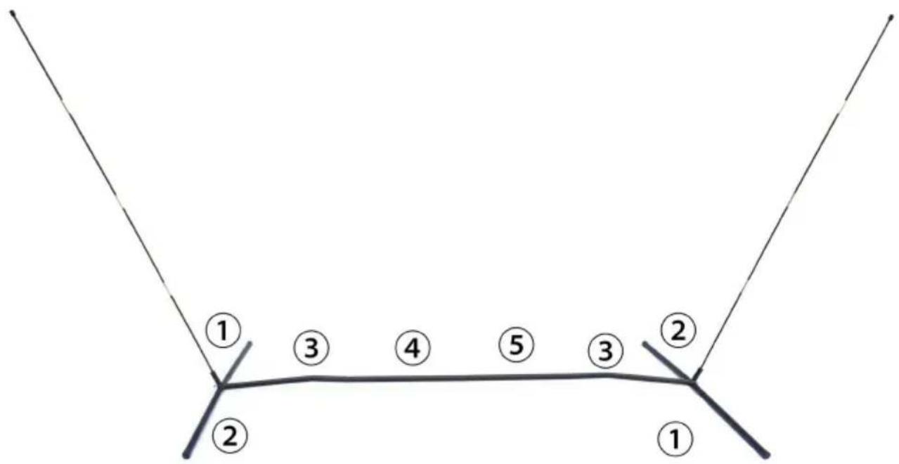 Vevor SSPDYBQ003 - Schematic diagram of the stent installation - 1