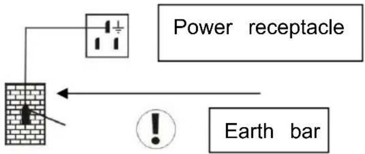Vevor XCW-120LS - Exclusive power socket - 1