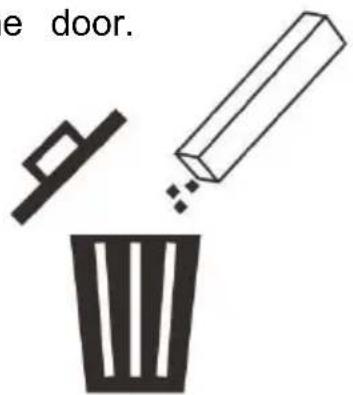Vevor YD-27A - Thirdly: Clean Up Soot And Cigarette Butts - 2