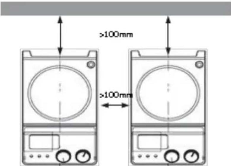 Vevor XLD-C1 - Proper use - 1
