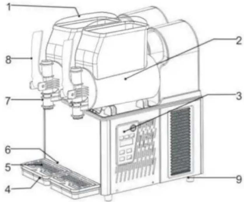 Vevor XRJ4LX1 - Verwendung - 1