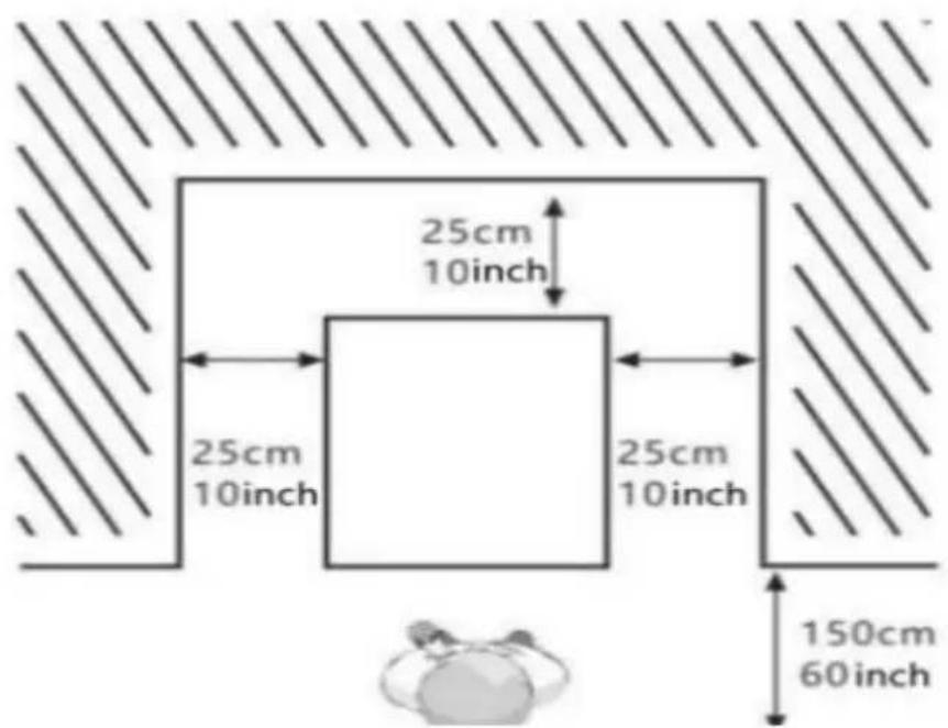 Vevor XRJ4LX1 - Position to install - 1