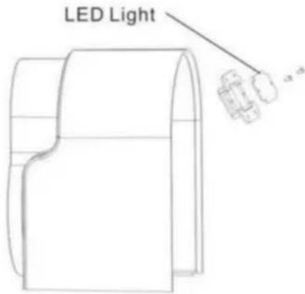 Vevor XRJ4LX1 - Byt glödlampa - 2