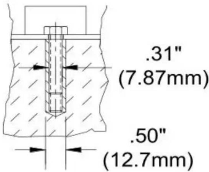 Vevor W-1.0X610A - Anchoring the Machine - 1