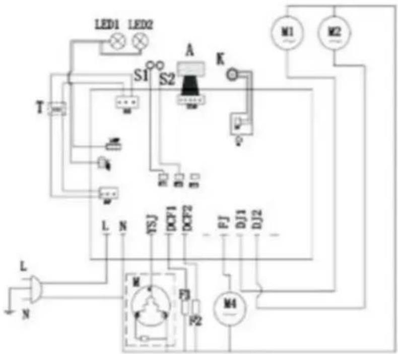 Vevor XRJ4LX2 - Panel de control Fig.3 - 17
