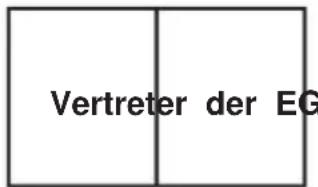 Vevor XLDD-BC180 - Wartung - 1