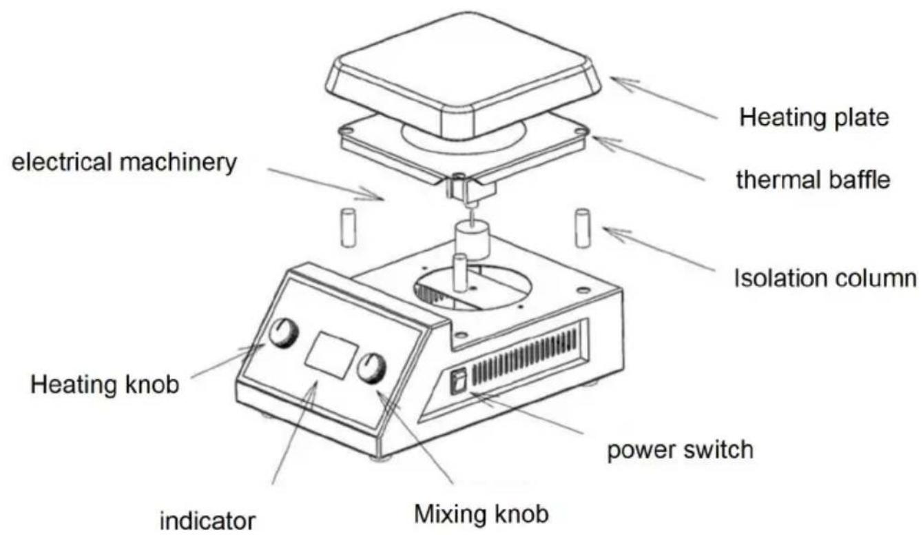 Vevor SH-3ABEII - PRODUKTFUNKTIONER - 1