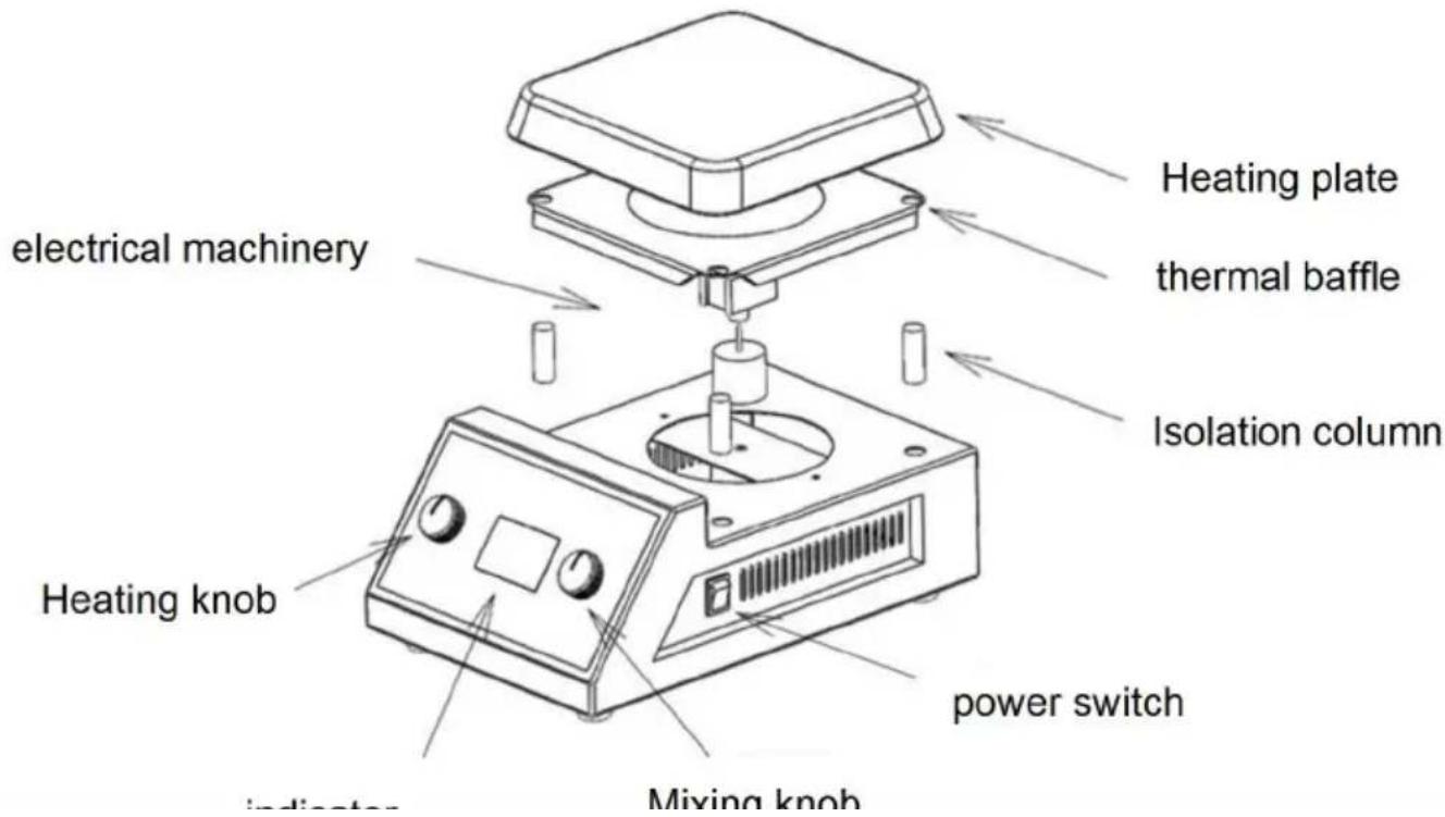 Vevor SH-3ABEII - PRODUKTFUNKTIONEN - 1