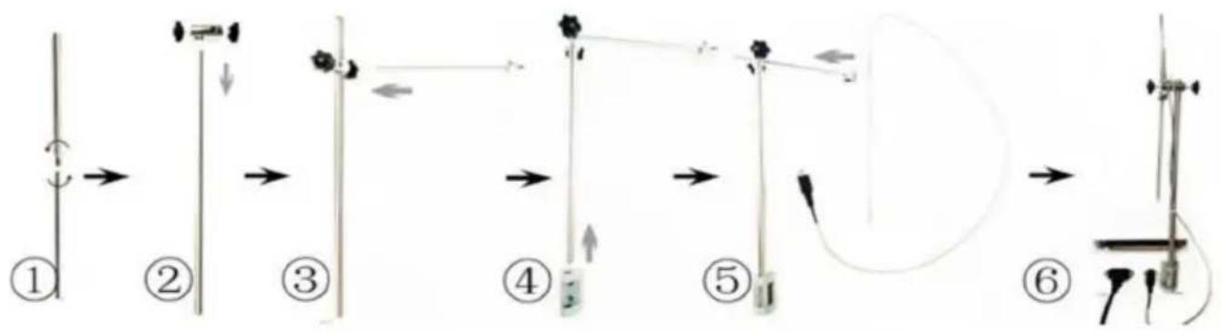 Vevor SH-3ABEII - MONTAGESTAPPEN - 1