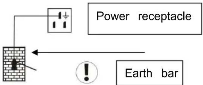 Vevor XC-78L1R - Exclusive power socket - 1