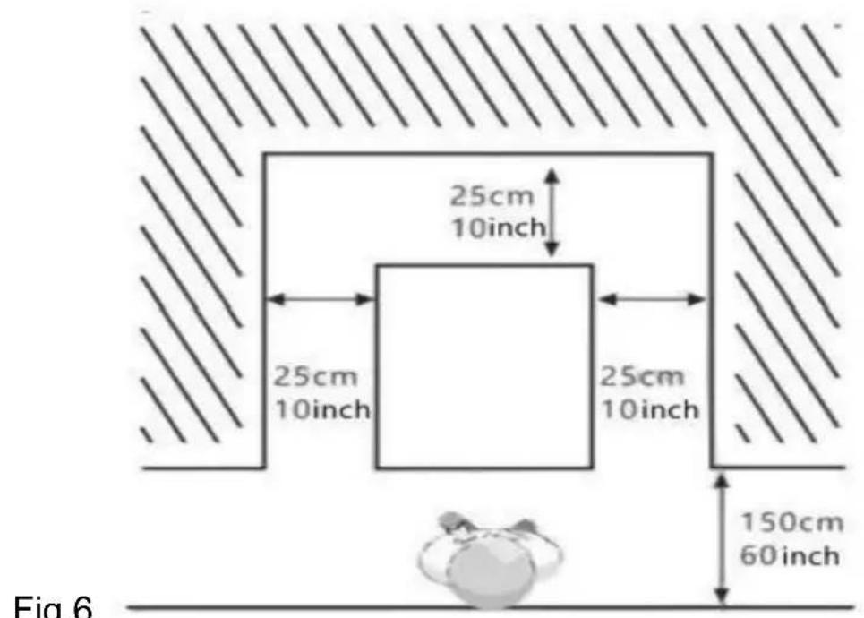 Vevor XRJ3LX2 - Position to install - 1