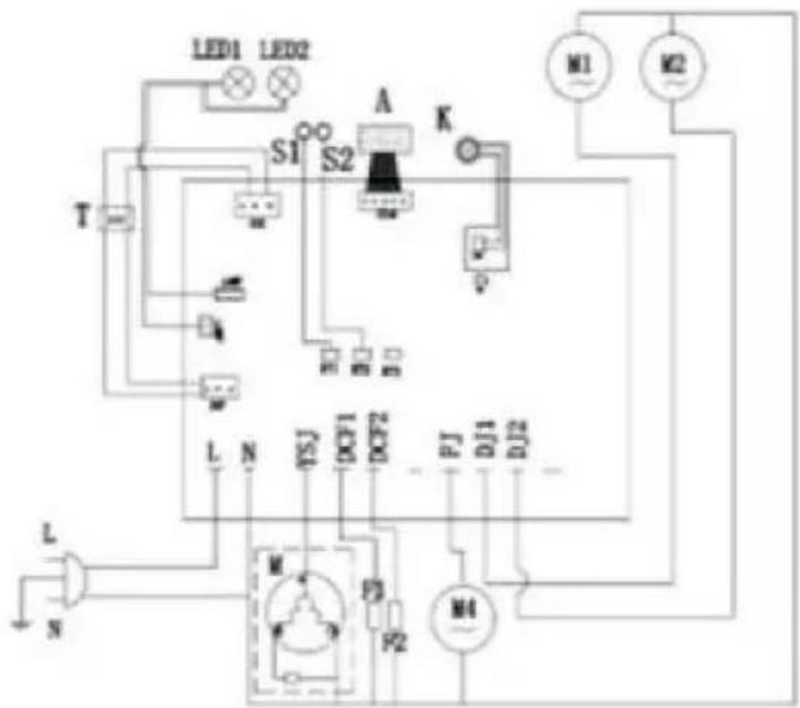 Vevor XRJ3LX2 - Panel de control - 10